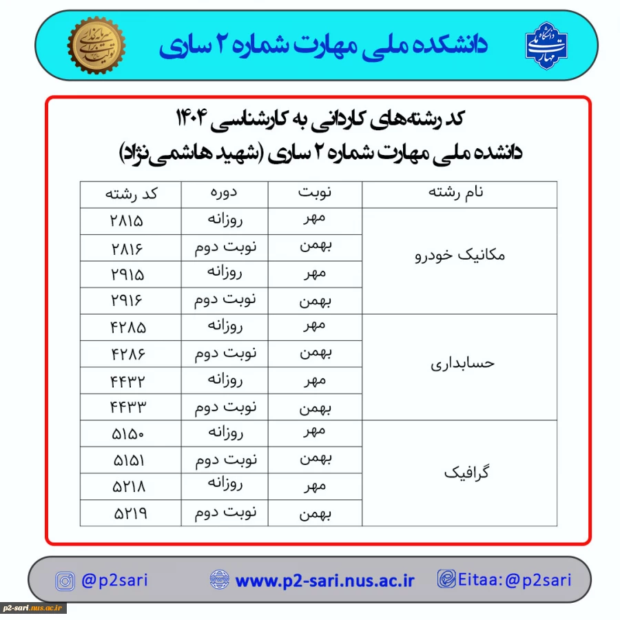 ثبت‌نام کاردانی به کارشناسی 1404 4