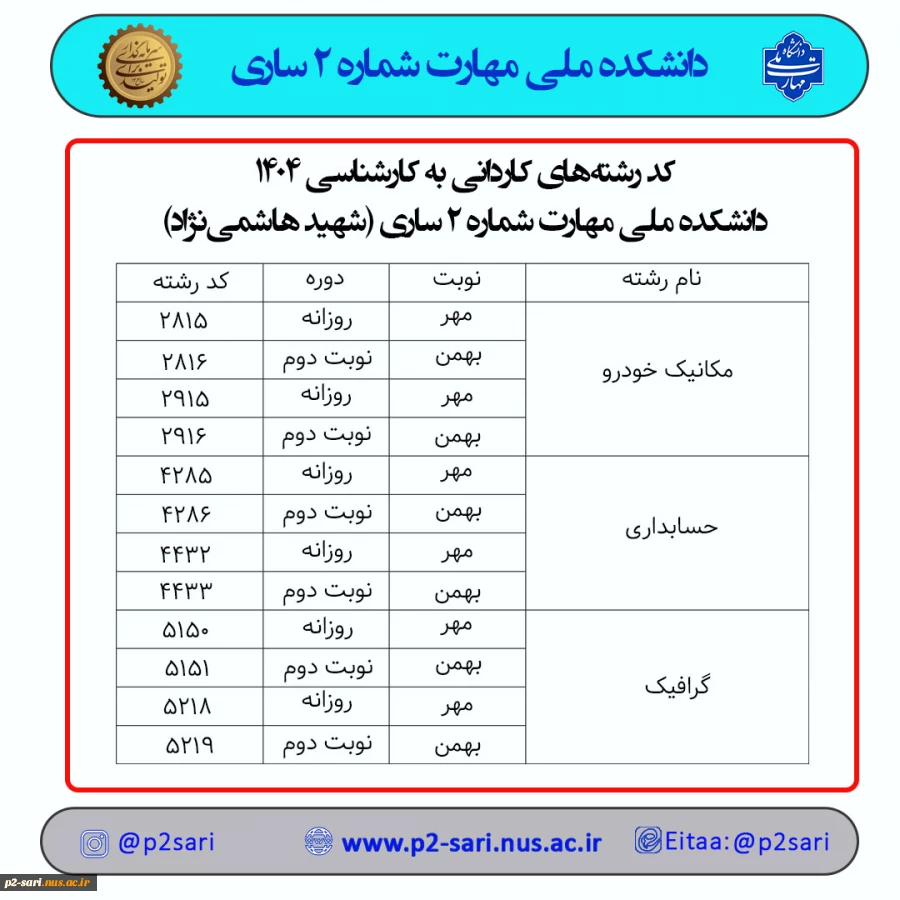 ثبت‌نام کاردانی به کارشناسی 1404 4